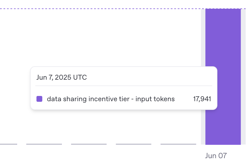 sharing_token